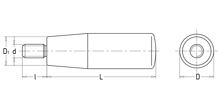 Handles