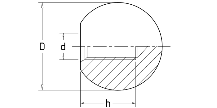 Ball knobs