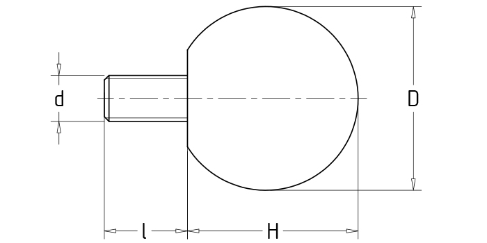 Ball knobs