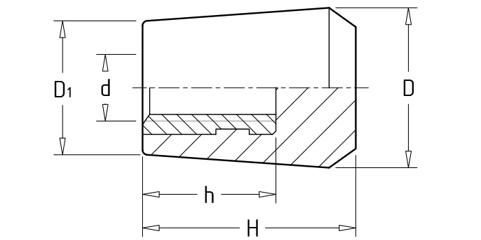 Cylindrical handles
