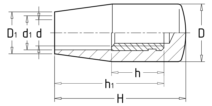 Long handles