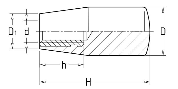Long handles