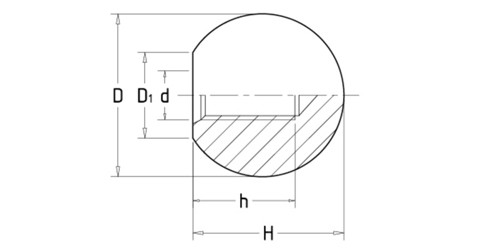 Stainless Ball Knobs