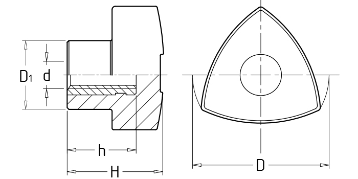 Triangle knobs
