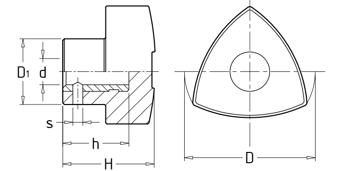 Triangle knobs