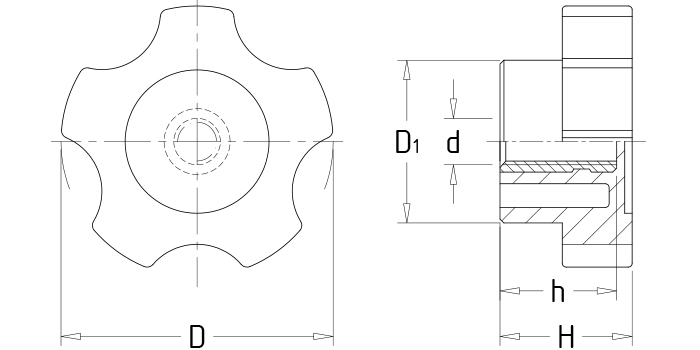 Five-pointed star knobs
