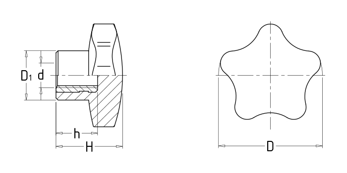 Five-pointed star knobs