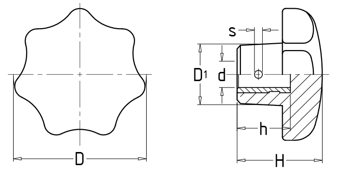Seven-corner knobs