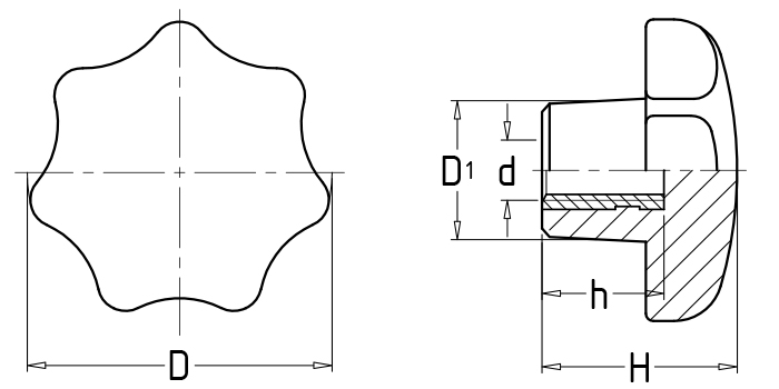 Seven-corner knobs