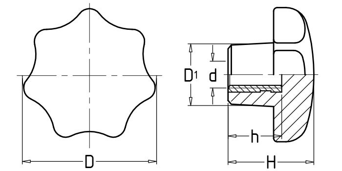Seven-corner knobs