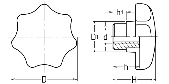 Seven-corner knobs