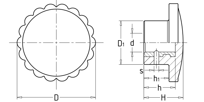 Knurled knobs