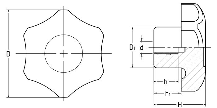 Six-corner knobs