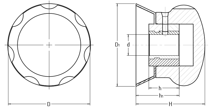 Six-corner knobs