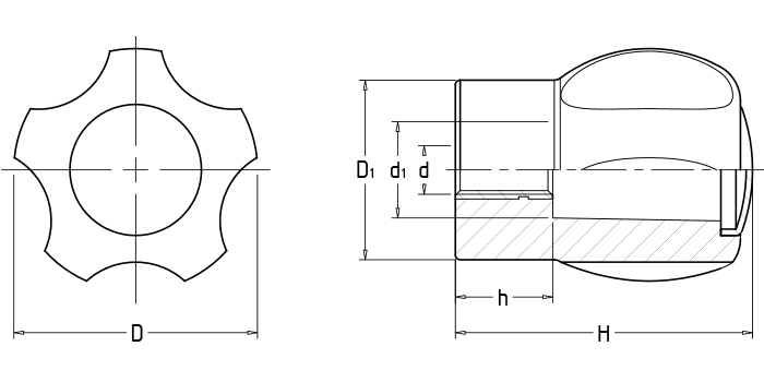 Corrugated knobs