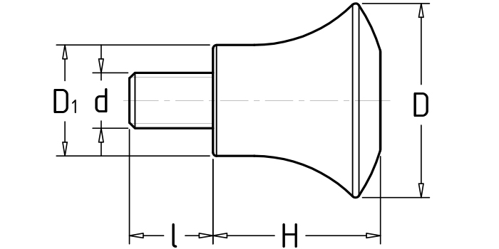 Handles