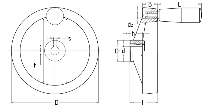 Double-spoke handwheels