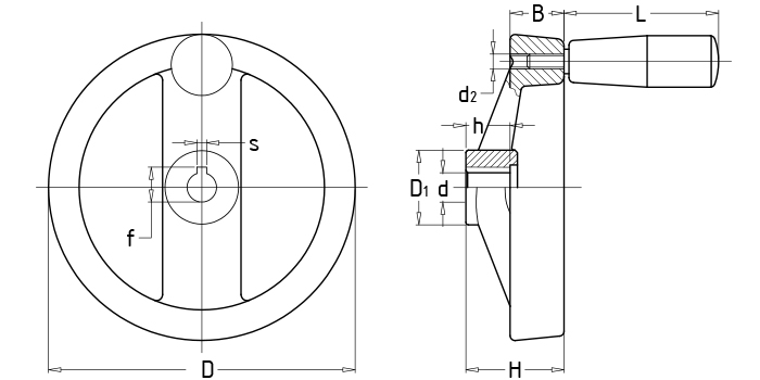 Double-spoke handwheels