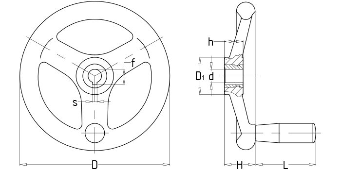 Round flange handwheels