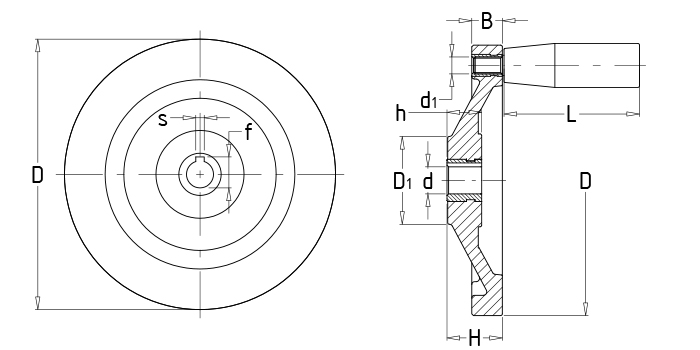 With corrugated back handwheels