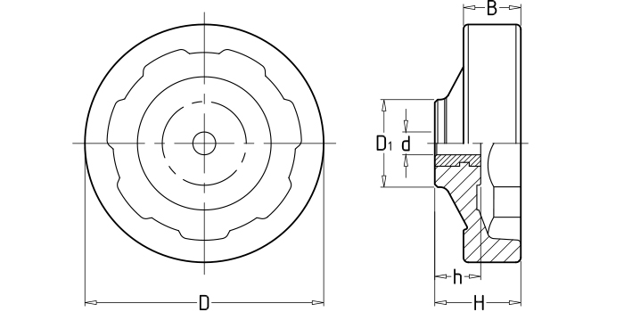 Corrugated handwheels