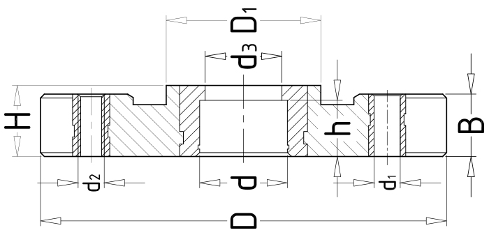 Plane the handwheels