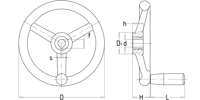 Round rim handwheels