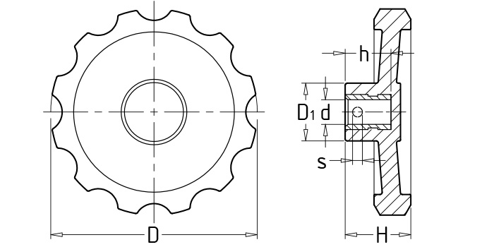 Small corrugated handwheels