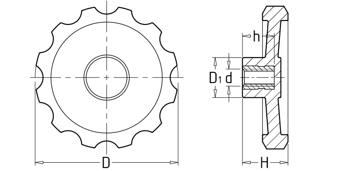 Small corrugated handwheels