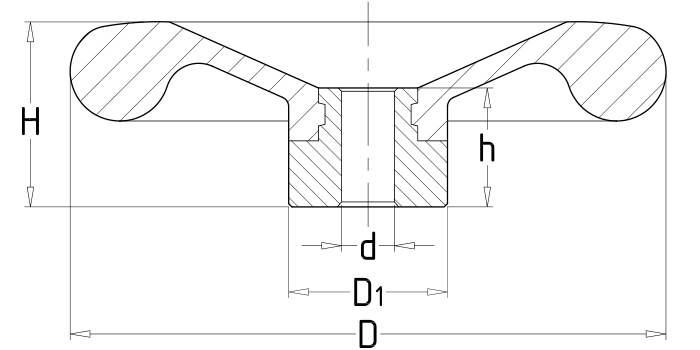 Offset machine handwheels