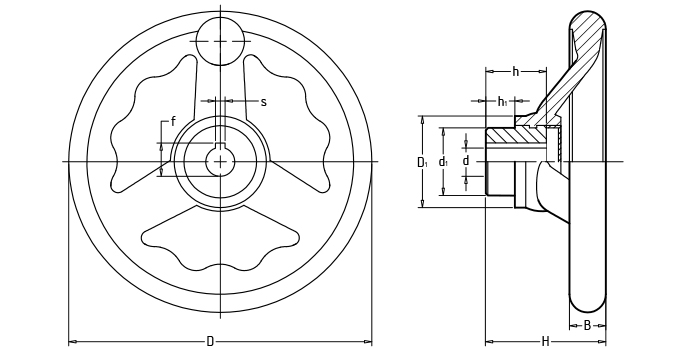 Plastic steel handwheels