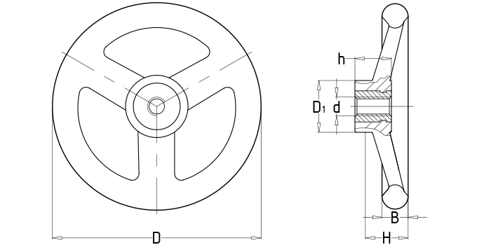 Round flange handwheels
