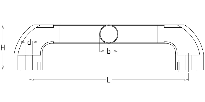 Roundness handles