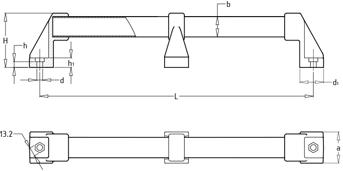 Roundnessl handles