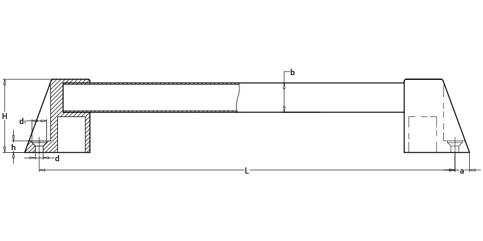 Roundness handles