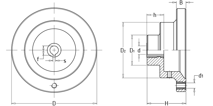 Full convergence dial handwheels