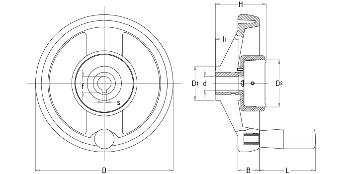 Double-spoke dial handwheels