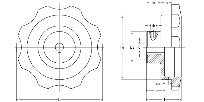 Sinuate dial handwheels