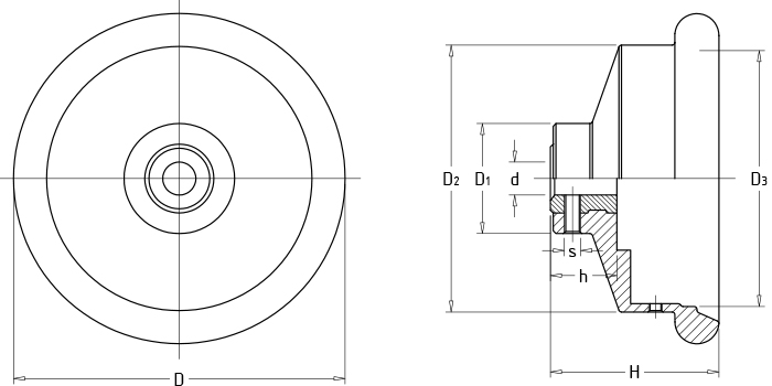 Adjustable dial handwheels