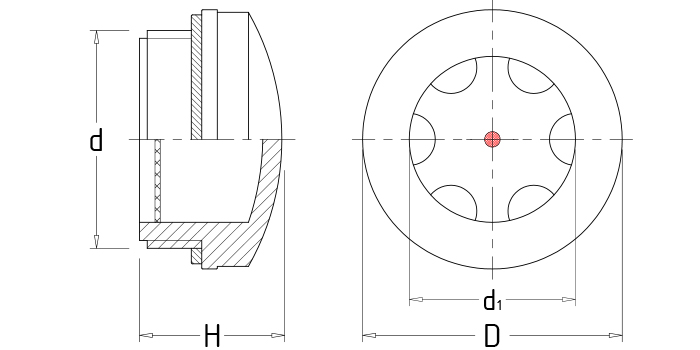 Revolve into type circular oil mark