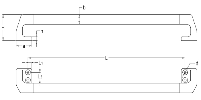 handles