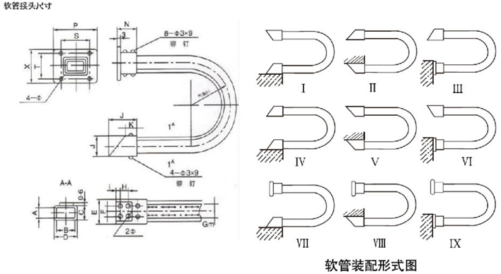 JR-2Rectangular metal hose