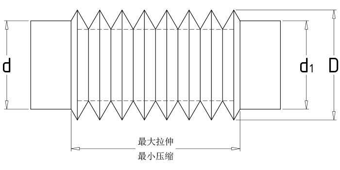 Flexibility sleeve hose