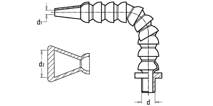 Adjustable plastic cooling pipes