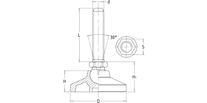 Swivel leveling feet with pin ball