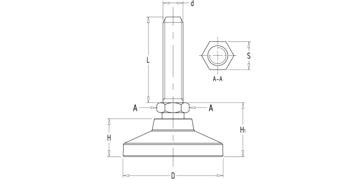 Fixed adjustable support feet