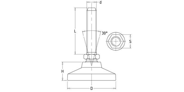 Metal High Load Capacity Machinery Adjustable Feet