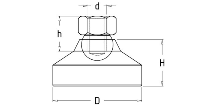 Universal adjustment support feet