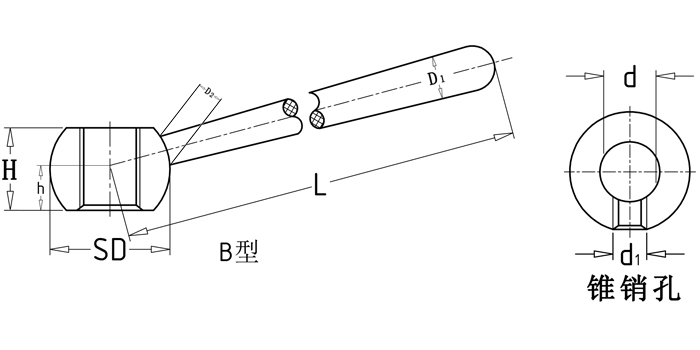 Steel Handle Lever With Ball Head