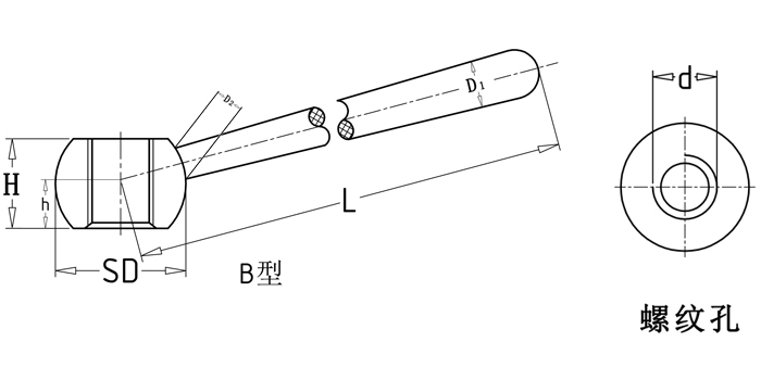 Steel Handle Lever